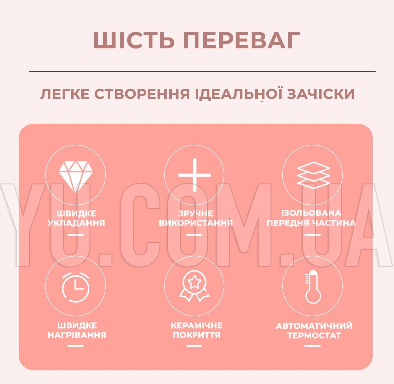 Керамічна плойка для волосся три хвилі Geemy GM-1988 Керамічна плойка для волосся три хвилі Geemy GM-1988